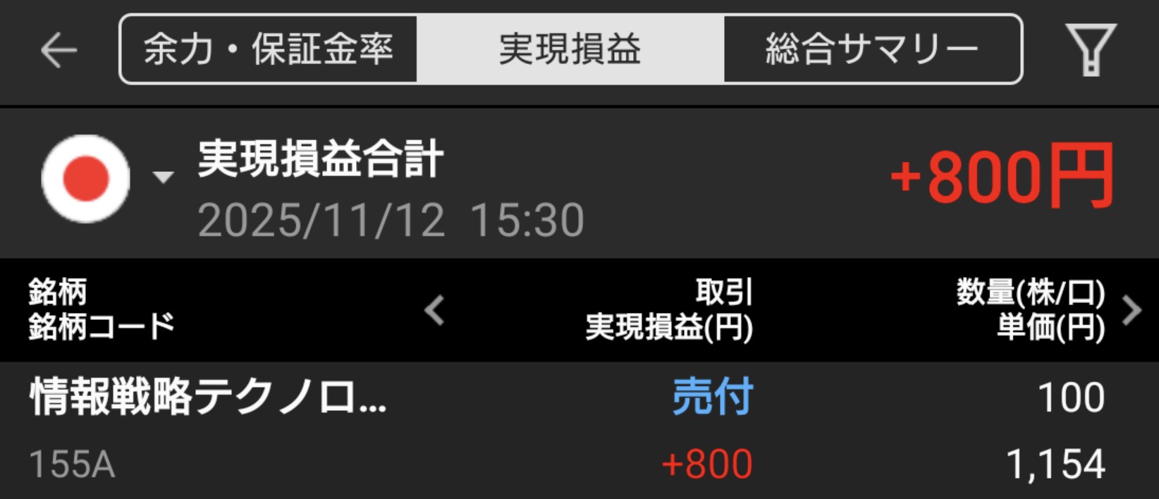 【投資記録】好決算銘柄が買いを主導、堅調な展開｜11月12日の投資記録