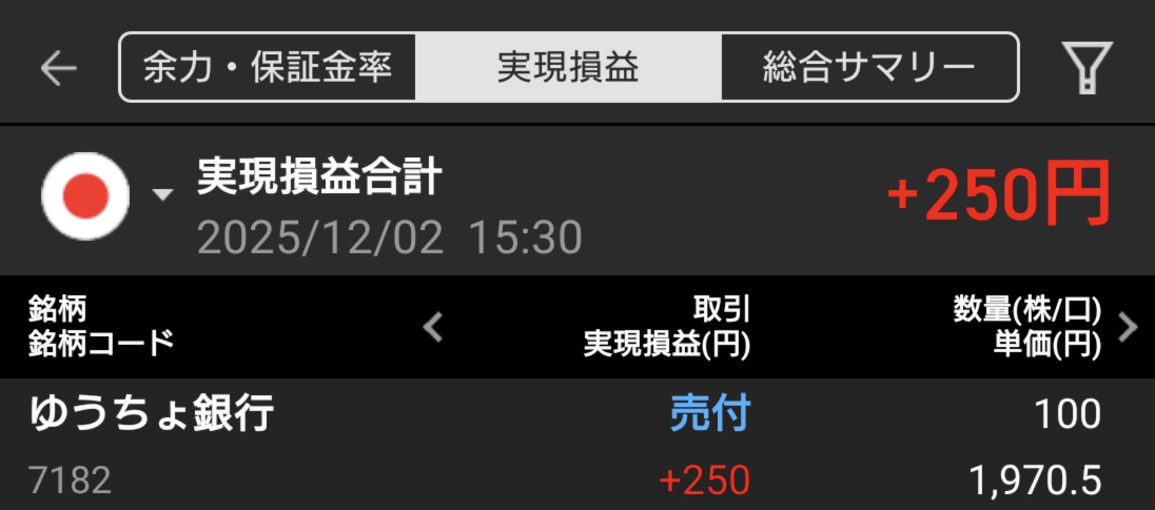 楽天証券の実現損益｜2025年12月2日のデイトレ収支