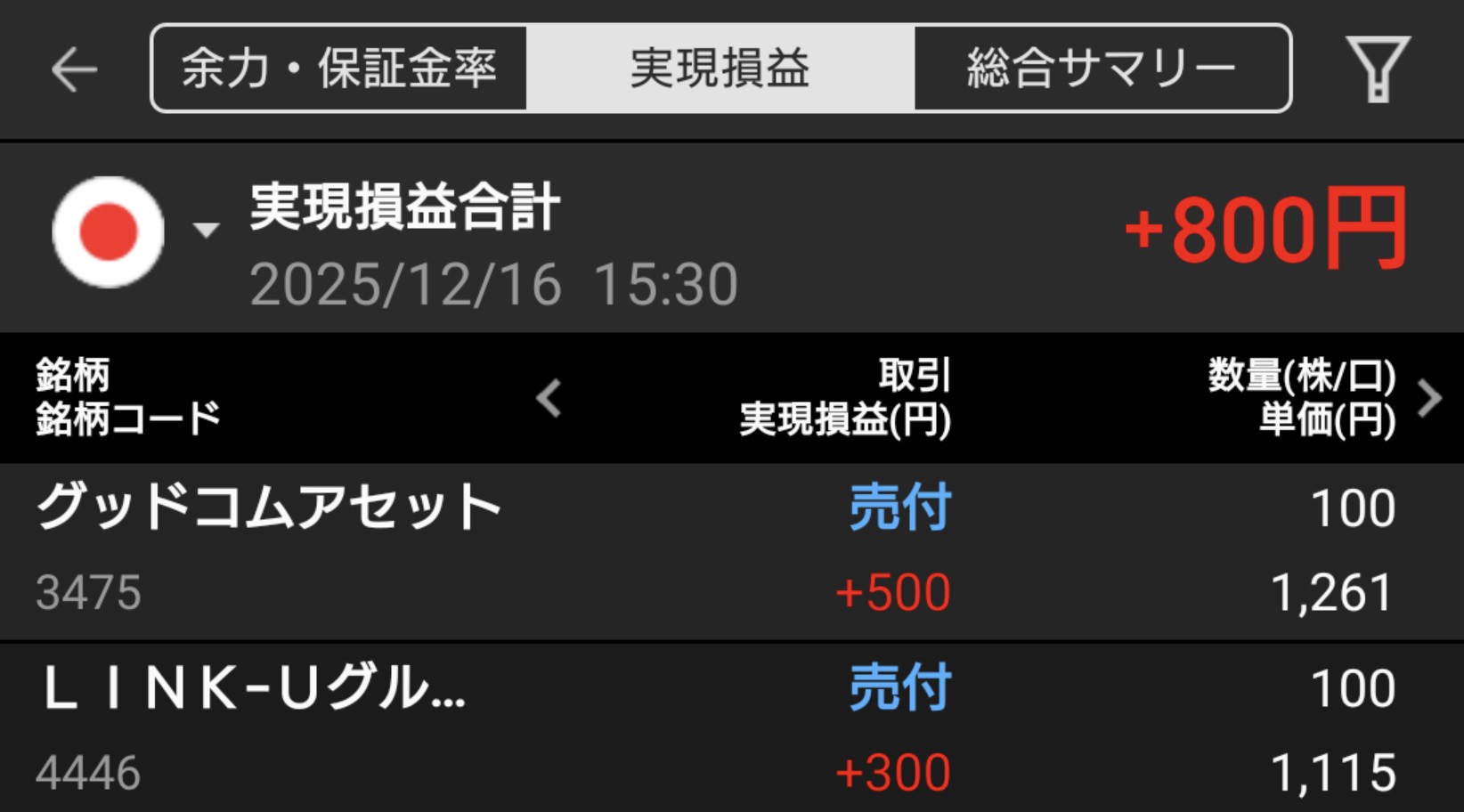 【投資記録】雇用統計前で警戒感が強まった一日｜12月16日の投資記録