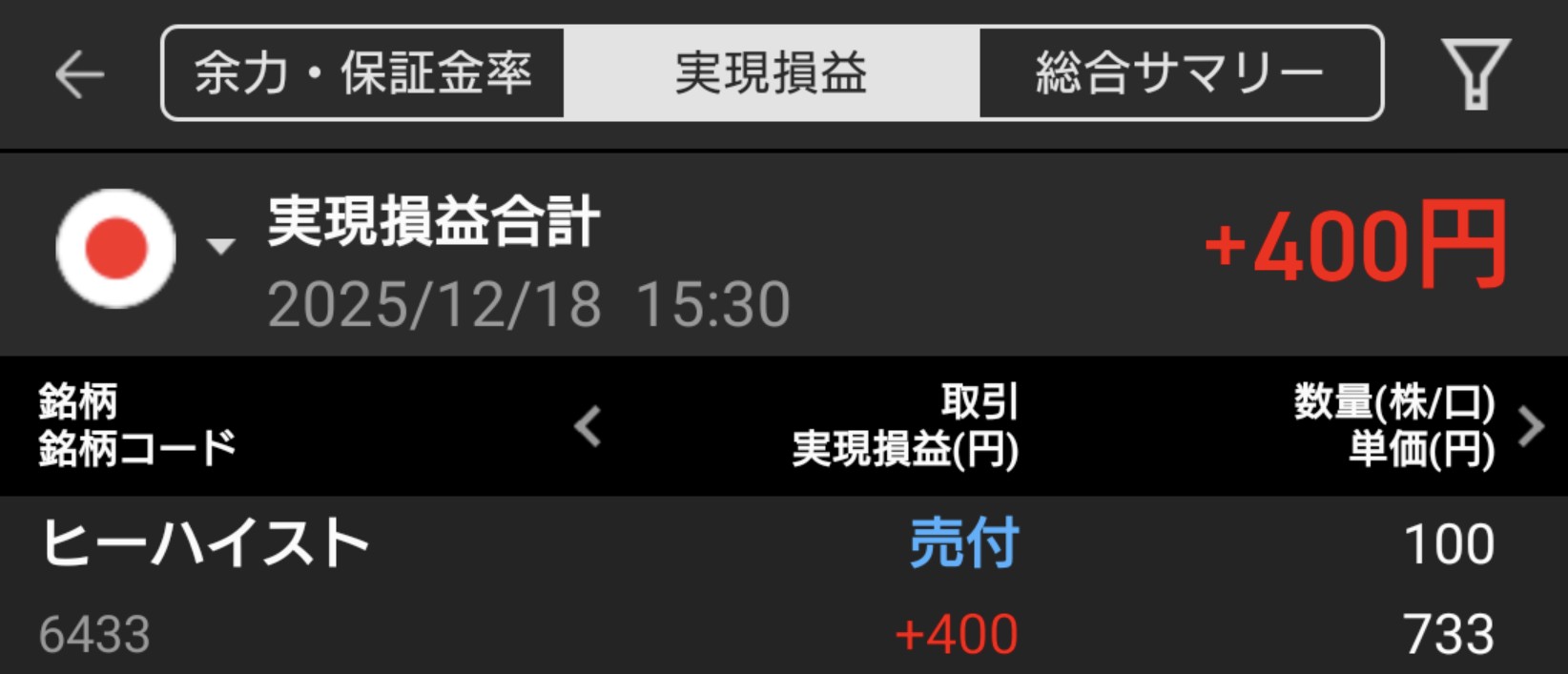 【投資記録】日米株安と日銀利上げの一日｜12月18日の投資記録