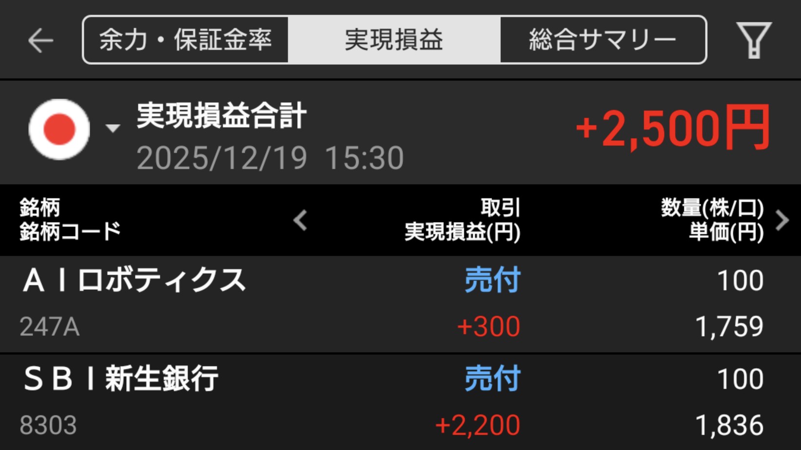 【投資記録】日米株反発と金融政策の一日｜12月19日の投資記録