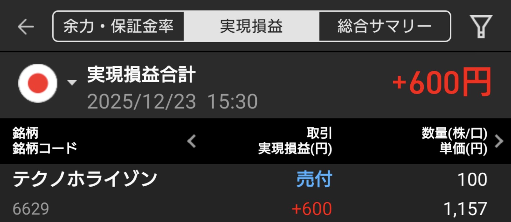 【投資記録】リスク選好継続下で無理をしないトレード｜12月23日の投資記録