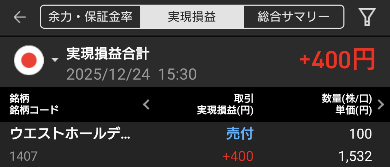 【投資記録】年末ラリーと日本株の調整｜12月24日の投資記録