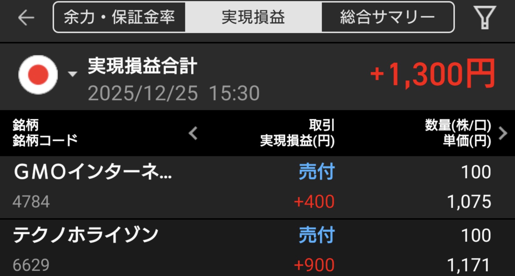 【投資記録】年末相場で欲張らず利益確定｜12月25日の投資記録