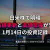 複数のモニターに株価チャートが表示されたトレーディングデスクと、夕暮れの景色が広がる投資環境の写真