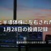 複数のモニターに為替チャートや株価グラフが表示されたトレーディングデスクと、窓の外に夕焼けが見える投資作業風景