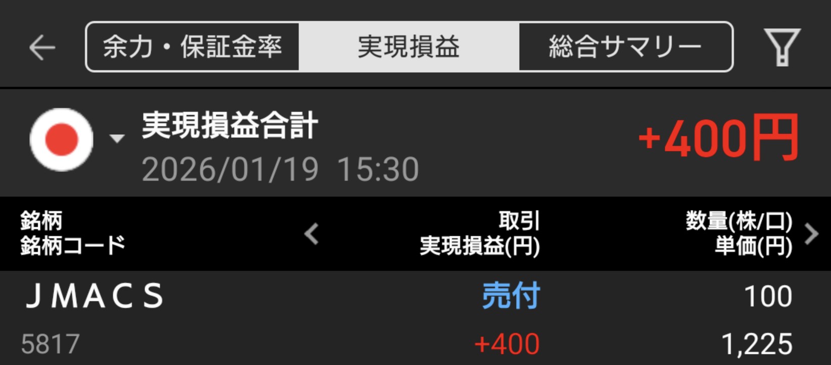【投資記録】米国株安と関税リスクが交錯する中での慎重トレード｜1月19日の投資記録