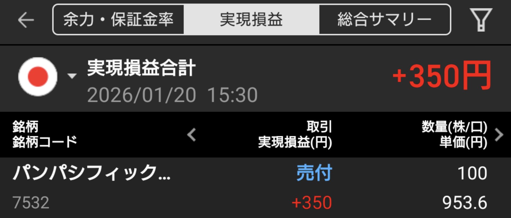 【投資記録】リスクオフ相場での向き合い方｜1月20日の投資記録