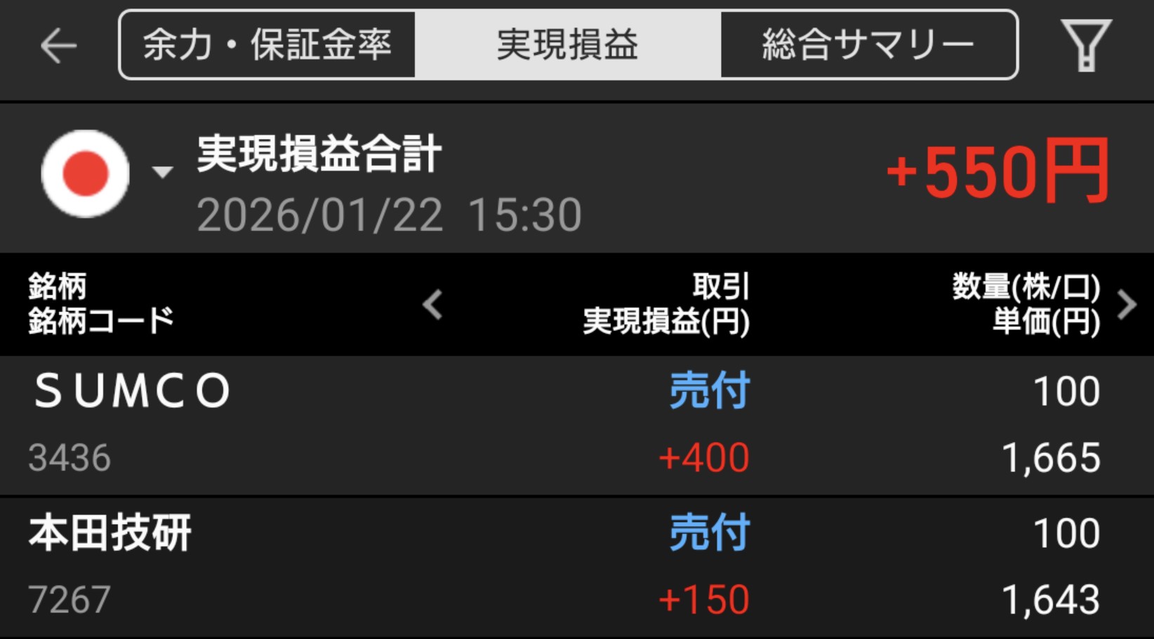 【投資記録】地政学リスク後退で日米株が反発｜1月22日の投資記録