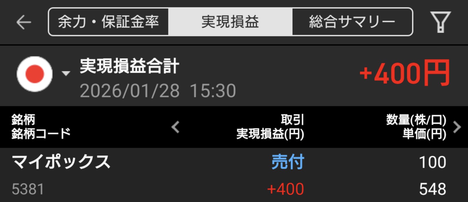 【投資記録】為替と半導体株に左右された一日｜1月28日の投資記録