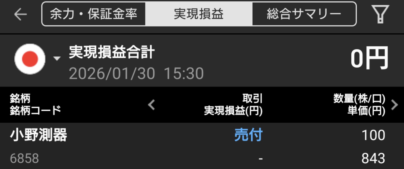 【投資記録】Microsoft急落で広がる慎重ムード｜1月30日の投資記録