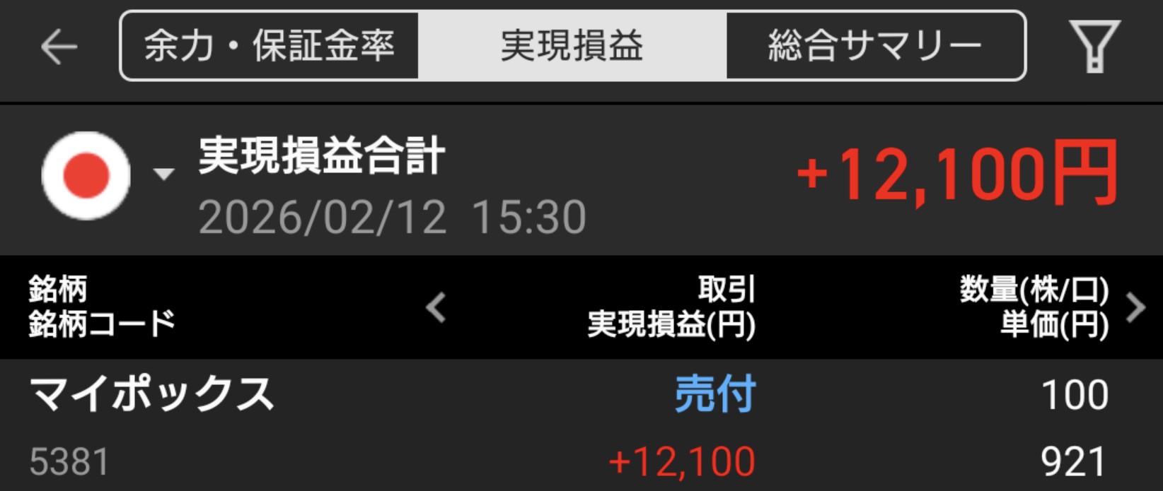 【投資記録】高市政権相場と決算シーズンを見極める｜2月12日の投資記録