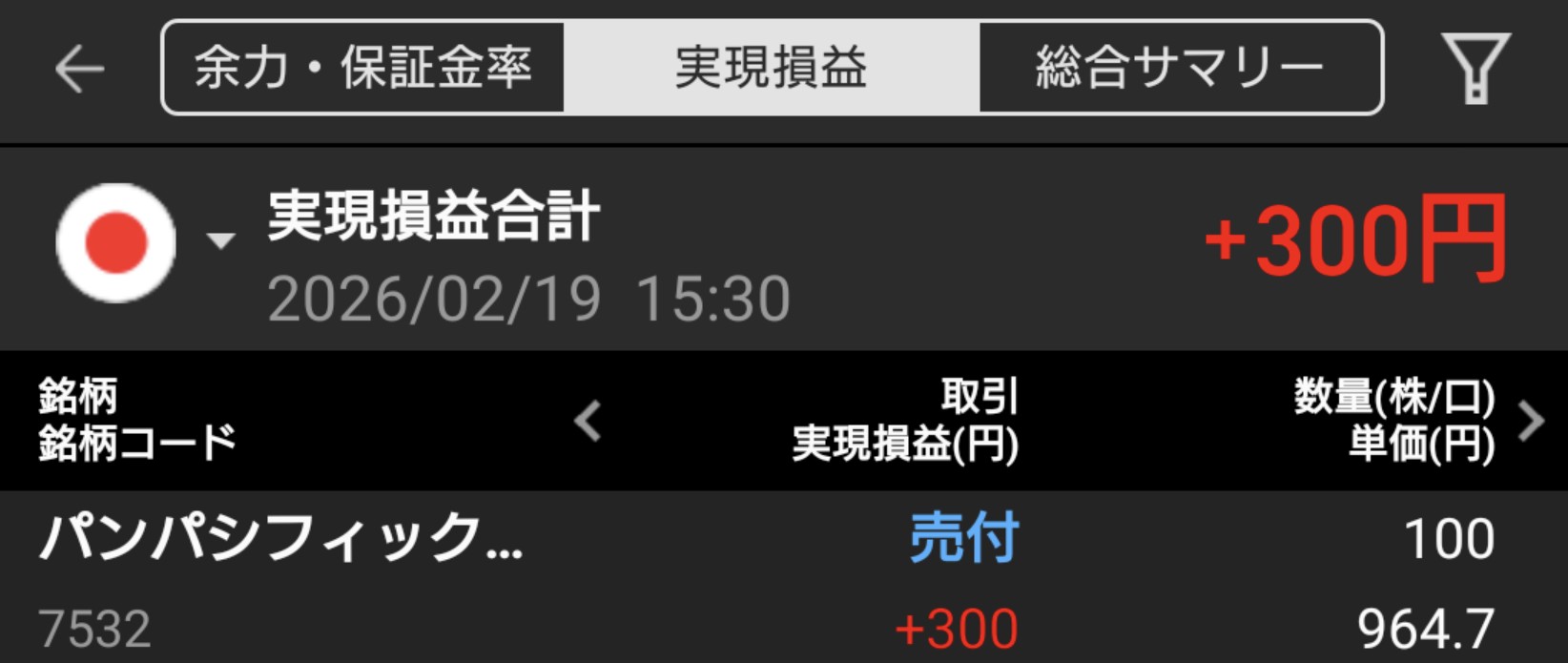 【投資記録】米国市場を意識しながら進めた売買戦略｜2月19日の投資記録
