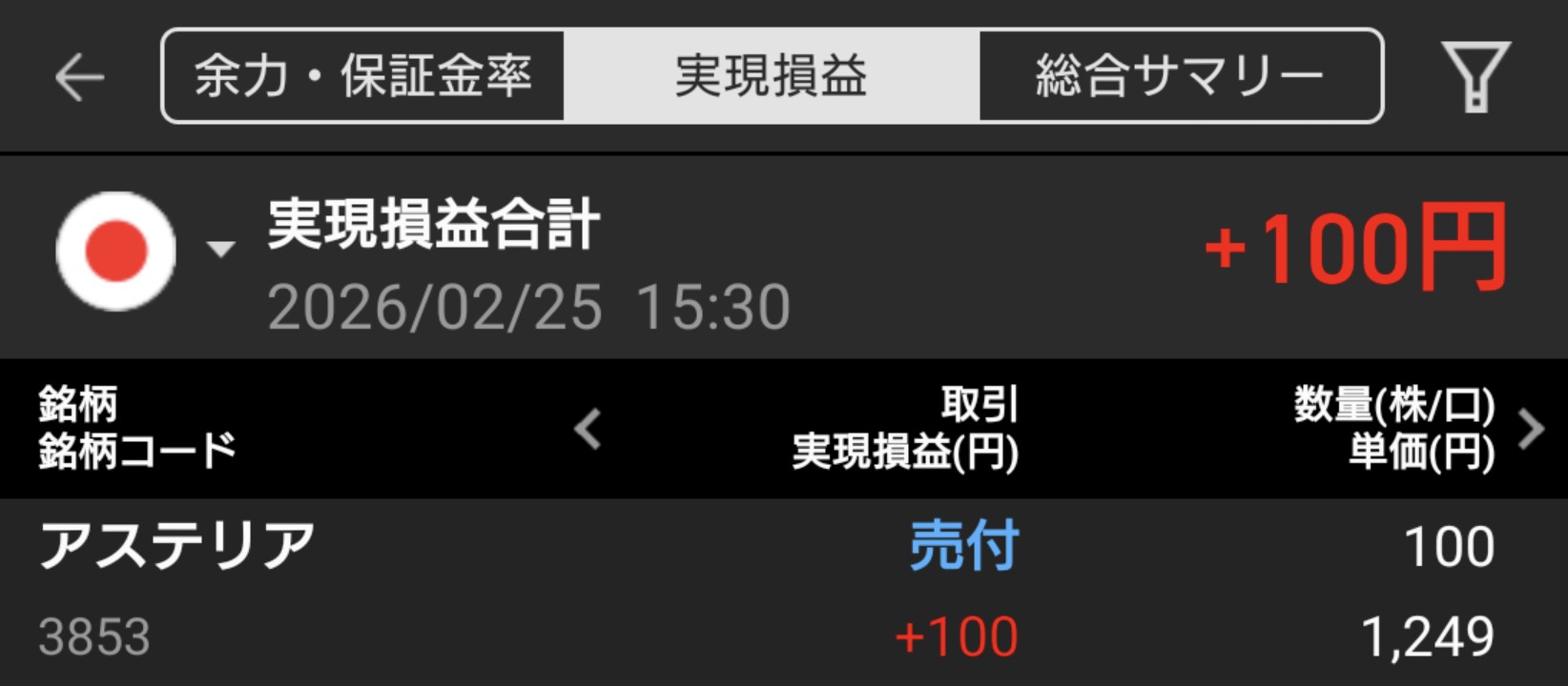 【投資記録】米国株反発と円安が支えた市場動向｜2月25日の投資記録