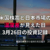 複数モニターに株価チャートが映る投資環境の写真。米国株が上昇する一方で日本市場との温度差が見られた3月26日の投資記録を示すアイキャッチ画像。