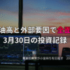 複数モニターに株価チャートが映る投資環境の写真。原油高と外部要因が重なり全面安となった3月30日の投資記録を示すアイキャッチ画像。