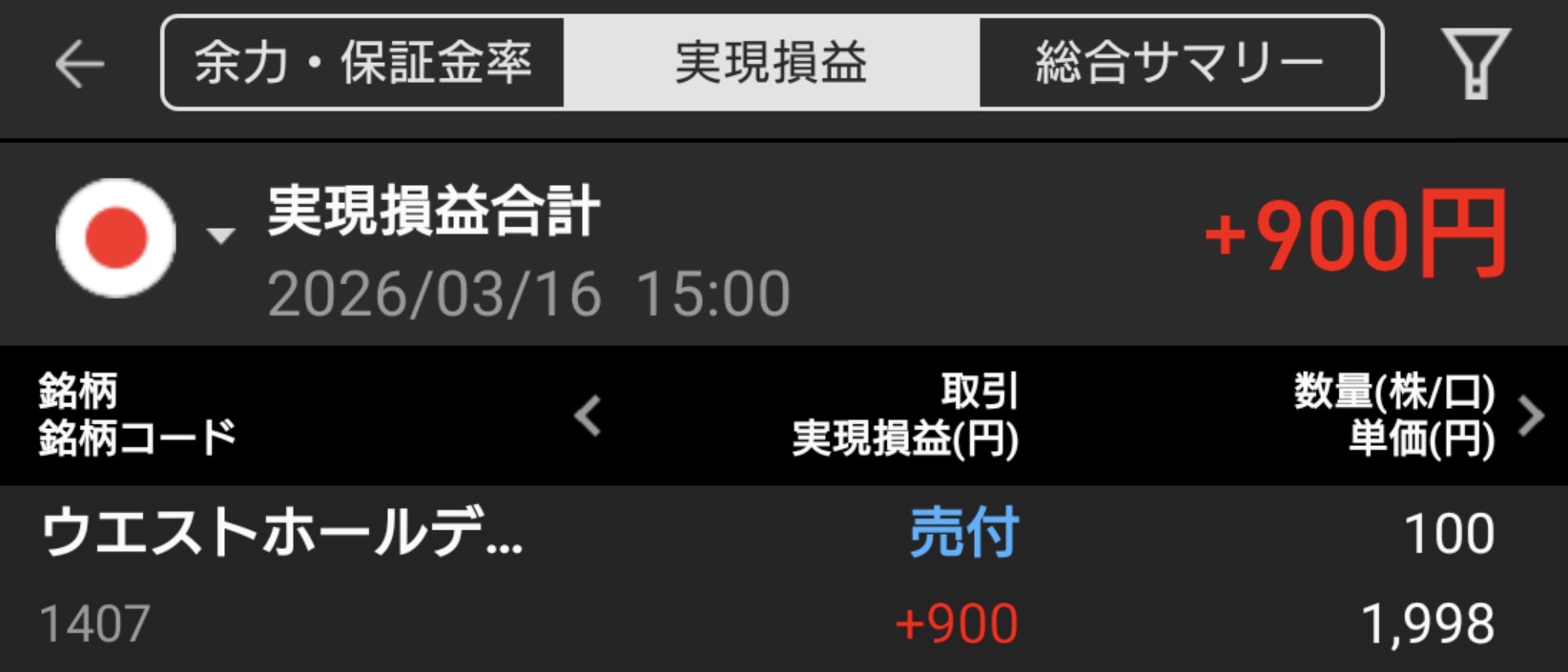 【投資記録】原油高で様子見相場、日経小幅安の中でデイトレ実施｜3月16日の投資記録