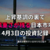 複数モニターに株価チャートが映る投資環境の写真。上昇基調の裏で慎重さが残る日本市場をテーマにした4月3日の投資記録を示すアイキャッチ画像。