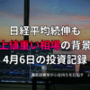複数モニターに株価チャートが映る投資環境の写真。日経平均が続伸する一方で上値の重さが意識された4月6日の投資記録を示すアイキャッチ画像。