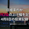 複数モニターに株価チャートが映る投資環境の写真。日経平均が歴代3位の上げ幅を記録した4月8日の投資記録を示すアイキャッチ画像。