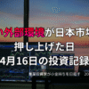 複数モニターに株価チャートが映る投資環境の写真。強い外部環境が日本市場を押し上げた4月16日の投資記録を示すアイキャッチ画像。