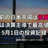 複数モニターに株価チャートが映る投資環境の写真。連休前で日本市場が慎重姿勢となる一方、米国株が決算主導で最高値を更新した5月1日の投資記録を示すアイキャッチ画像。