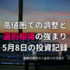 複数モニターに株価チャートが映る投資環境の写真。高値圏での調整が進み、選別相場が強まった5月8日の投資記録を示すアイキャッチ画像。