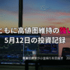 複数モニターに株価チャートが映る投資環境の写真。日米ともに高値圏を維持した強い相場を振り返る5月12日の投資記録を示すアイキャッチ画像。