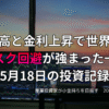 複数モニターに株価チャートが映る投資環境の写真。原油高と金利上昇を背景に世界的なリスク回避姿勢が強まった5月18日の投資記録を示すアイキャッチ画像。
