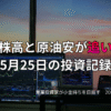 複数モニターに株価チャートが映る投資環境の写真。米国株高と原油安が追い風となった5月25日の投資記録を示すアイキャッチ画像。