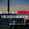 複数モニターに株価チャートが映る投資環境の写真。高値圏で一服し、材料待ちの相場となった5月26日の投資記録を示すアイキャッチ画像。