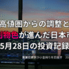 複数モニターに株価チャートが映る投資環境の写真。高値圏からの調整が入り、個別物色が進んだ5月28日の日本市場を振り返る投資記録を示すアイキャッチ画像。