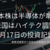 ノートPC画面に映るローソク足チャートのクローズアップ画像。日本株は半導体が牽引し、米国市場ではハイテクが調整した6月17日の投資記録を示すアイキャッチ画像。