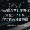 パソコンの画面に表示されたローソク足の株価チャートを背景に、日経平均が続急落し半導体株から資金シフトか 7月7日の投資記録、という記事タイトルが白文字で中央に配置されたアイキャッチ画像です。