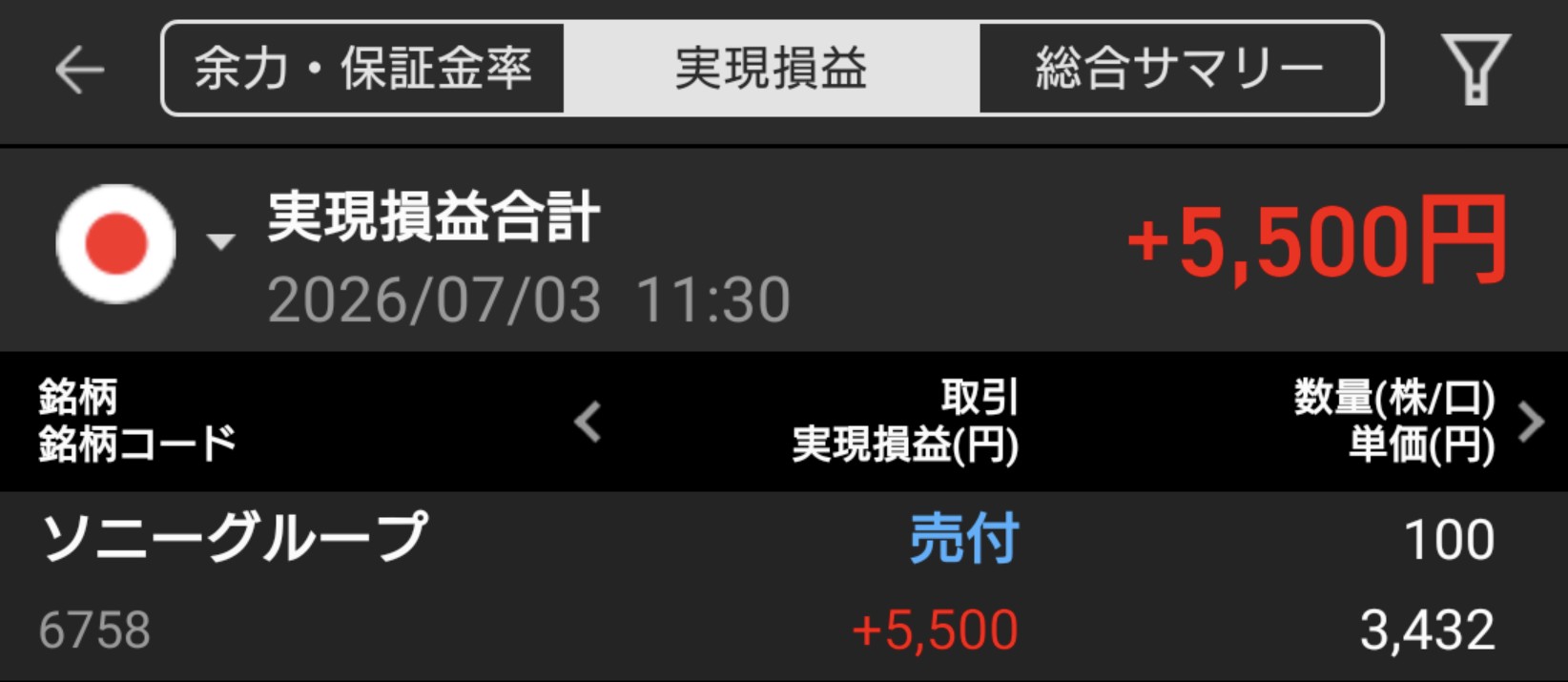 楽天証券の実現損益|2026年7月3日のデイトレ収支