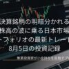 黒を基調とした取引画面の株価チャートを背景に、8月5日の投資記録として「好決算銘柄の明暗分かれる！AI株高の波に乗る日本市場とポートフォリオの最新トレード戦略」というタイトルが中央に大きく配置されたブログのアイキャッチ画像です。
