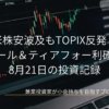 暗い画面に表示されたローソク足の株価チャートを背景にした、「米株安波及もTOPIX反発！サンコール＆ティアフォー利確の軌跡 8月21日の投資記録」のアイキャッチ画像