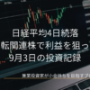 ローソク足の株価チャートを映したモニターを背景に、「日経平均4日続落 自動運転関連株で利益を狙った一日 9月3日の投資記録」と2026年9月3日の日付を掲載した投資記録のアイキャッチ画像です。