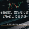 右肩上がりの株価チャートを映したモニターを背景に、日経平均2日続落、原油高で資源株上昇と表示された投資記録のアイキャッチ画像