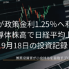 暗い株価チャートを背景に、「日銀が政策金利1.25%へ利上げ 半導体株高で日経平均上昇」と「9月18日の投資記録」が表示された、2026年9月18日の投資記録のアイキャッチ画像です。