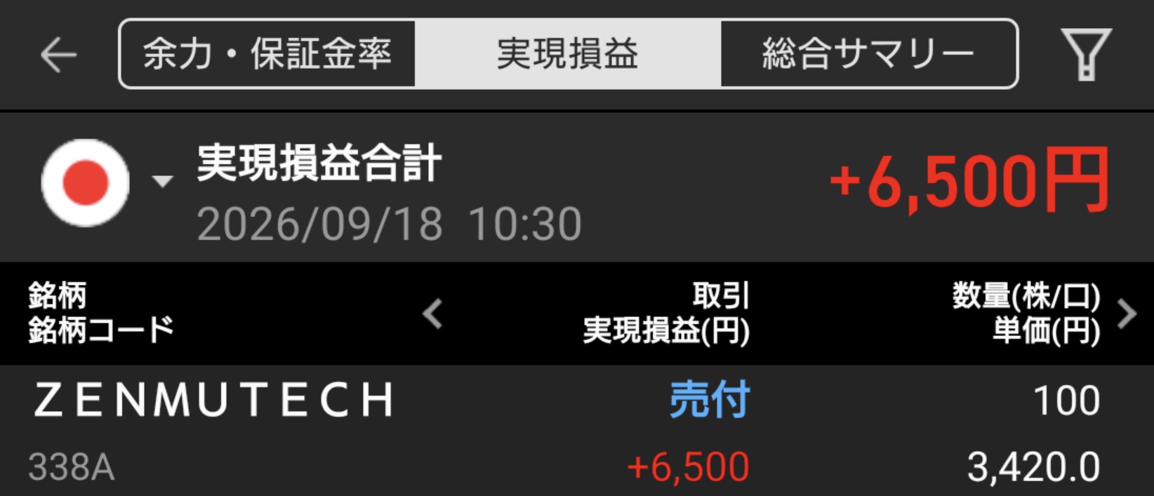 楽天証券の実現損益｜2026年9月18日のデイトレ収支