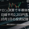 上昇するローソク足チャートを映した暗色の株価画面を背景に、「マイクロン決算で半導体株急騰 日経平均2,203円高」と表示された投資記録のアイキャッチ画像です。