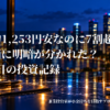 金貨を積み上げた背景に「日経平均1253円安なのに7割超が上昇！なぜ株価に明暗が分かれた？」と表示した投資記録のアイキャッチ画像